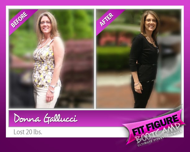 Fit Figure Boot Camp | 4545 Independence Ave, Bronx, NY 10471 | Phone: (917) 648-8312