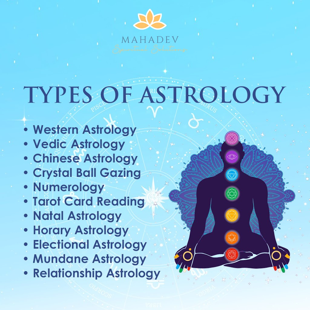 Best Astrologer In Longisland (Psychic Mahadev) | 2317 Legion St, Bellmore, NY 11710 | Phone: (347) 251-5080