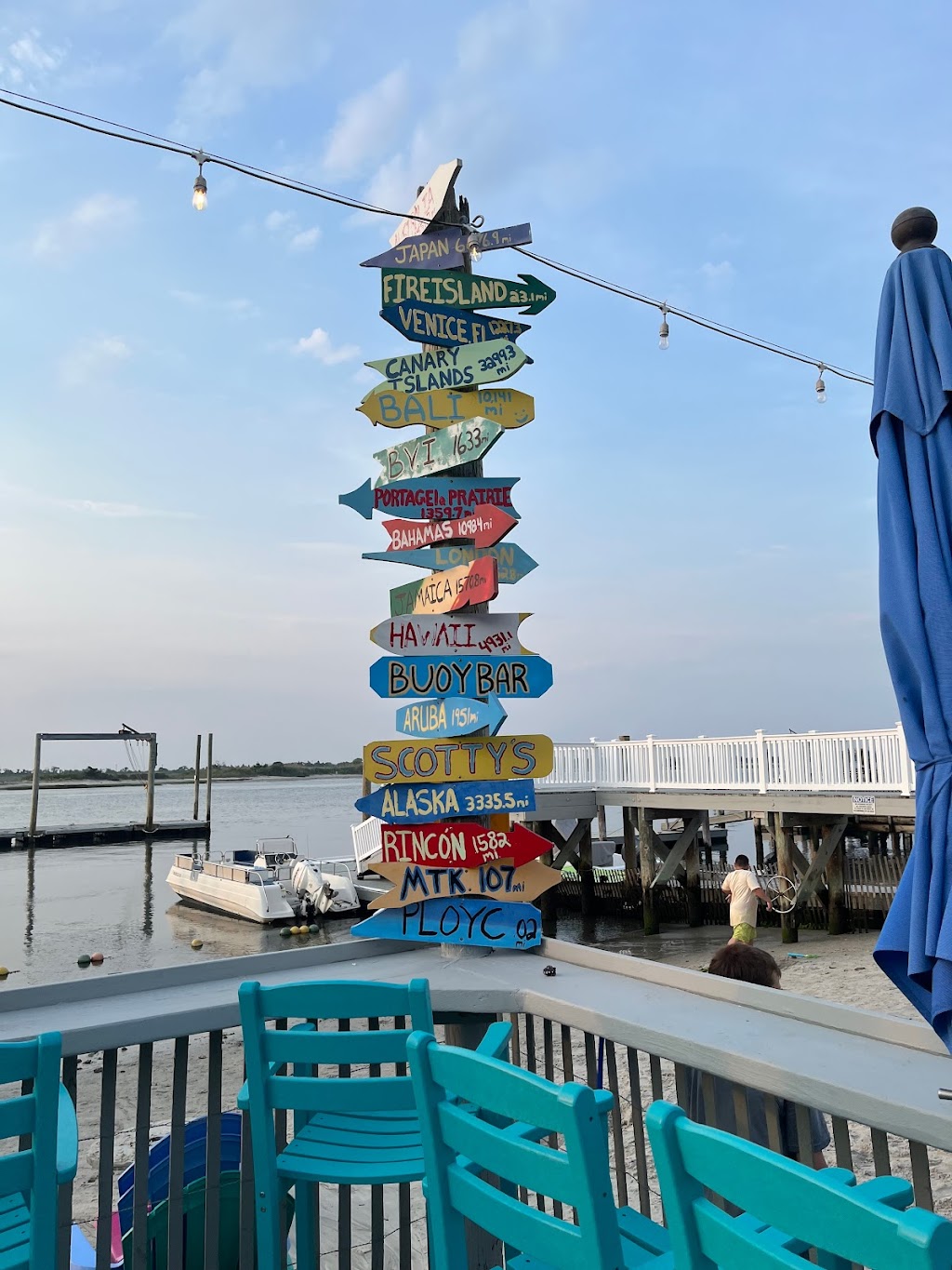 The Buoy Bar | 72 Bayside Dr, Point Lookout, NY 11569 | Phone: (516) 432-3975