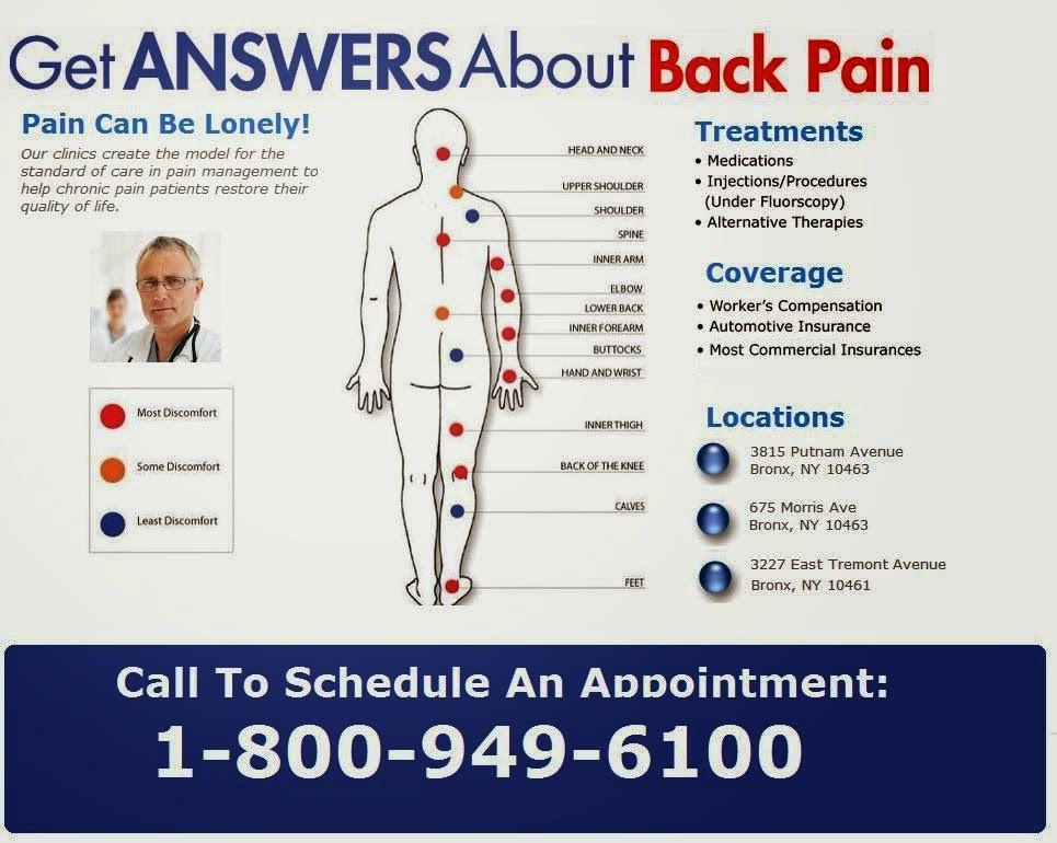 Physical Medicine & Rehabilitation of NY, P.C. | 618 Morris Ave Suite 201, Bronx, NY 10451 | Phone: (718) 585-4654