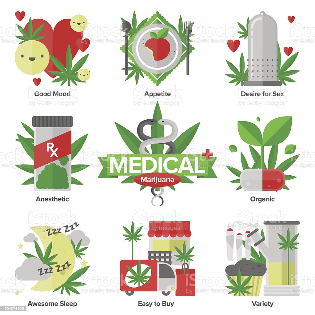 NY Pot Doc | 2108 Rockaway Pkwy, Brooklyn, NY 11236 | Phone: (914) 487-3277