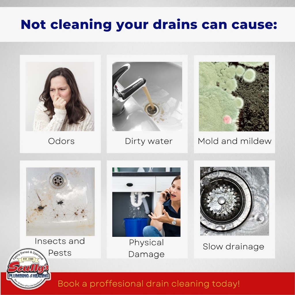 Scullys Plumbing Inc. | 100 Merrick Rd, Lynbrook, NY 11563 | Phone: (516) 887-1122