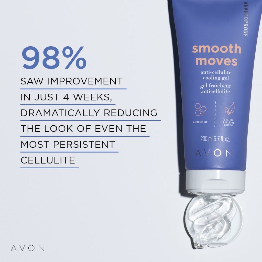 AVON by Laura | 23 Kensington Ave, Massapequa, NY 11758 | Phone: (516) 795-7748