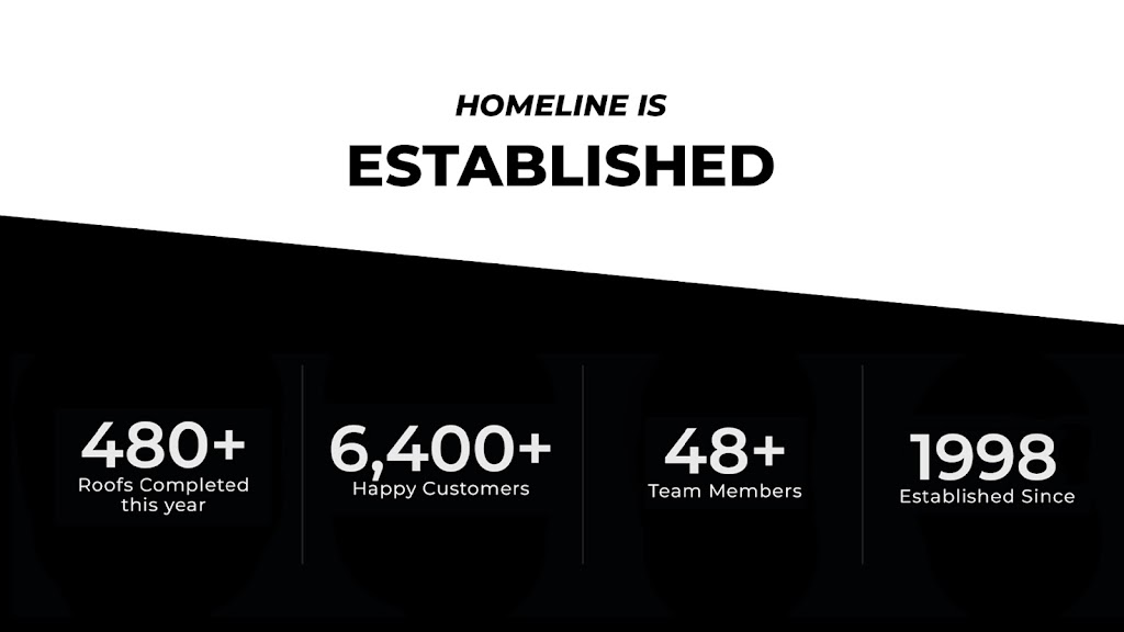 Homeline Roofing | 160 Dupont St, Plainview, NY 11803 | Phone: (516) 558-3030