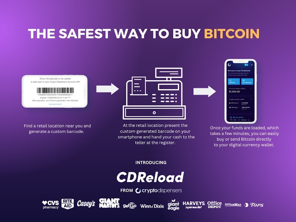 CDReload by Crypto Dispensers | 1797 Dutch Broadway, Elmont, NY 11003 | Phone: (888) 212-5824